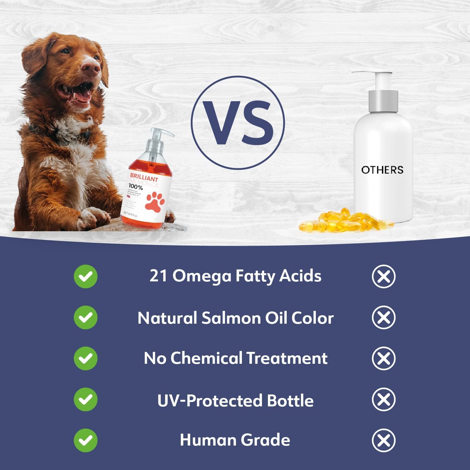 Salmon Oil Skin & Coat Drops for Dogs 2