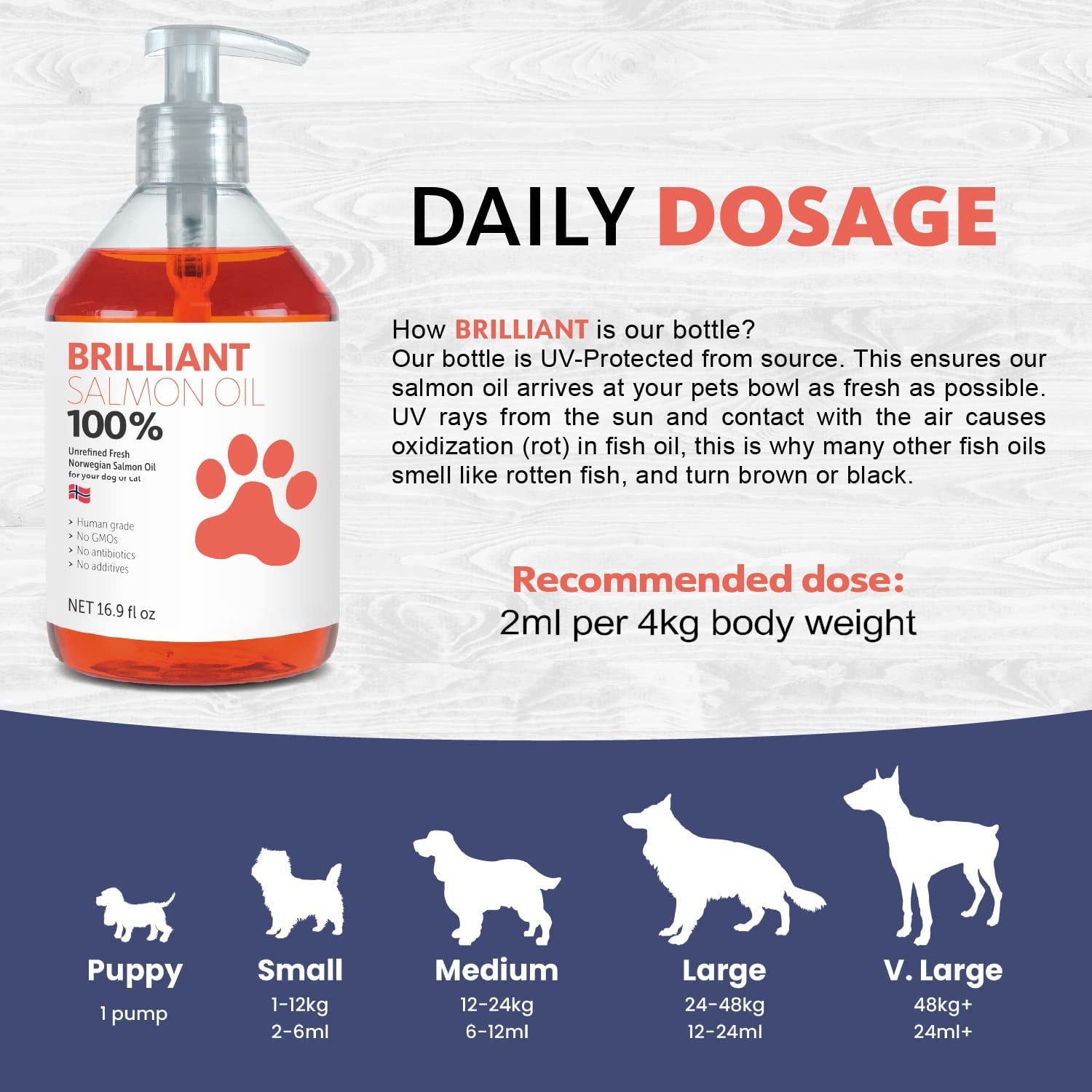 Salmon Oil Skin & Coat Drops for Dogs 4