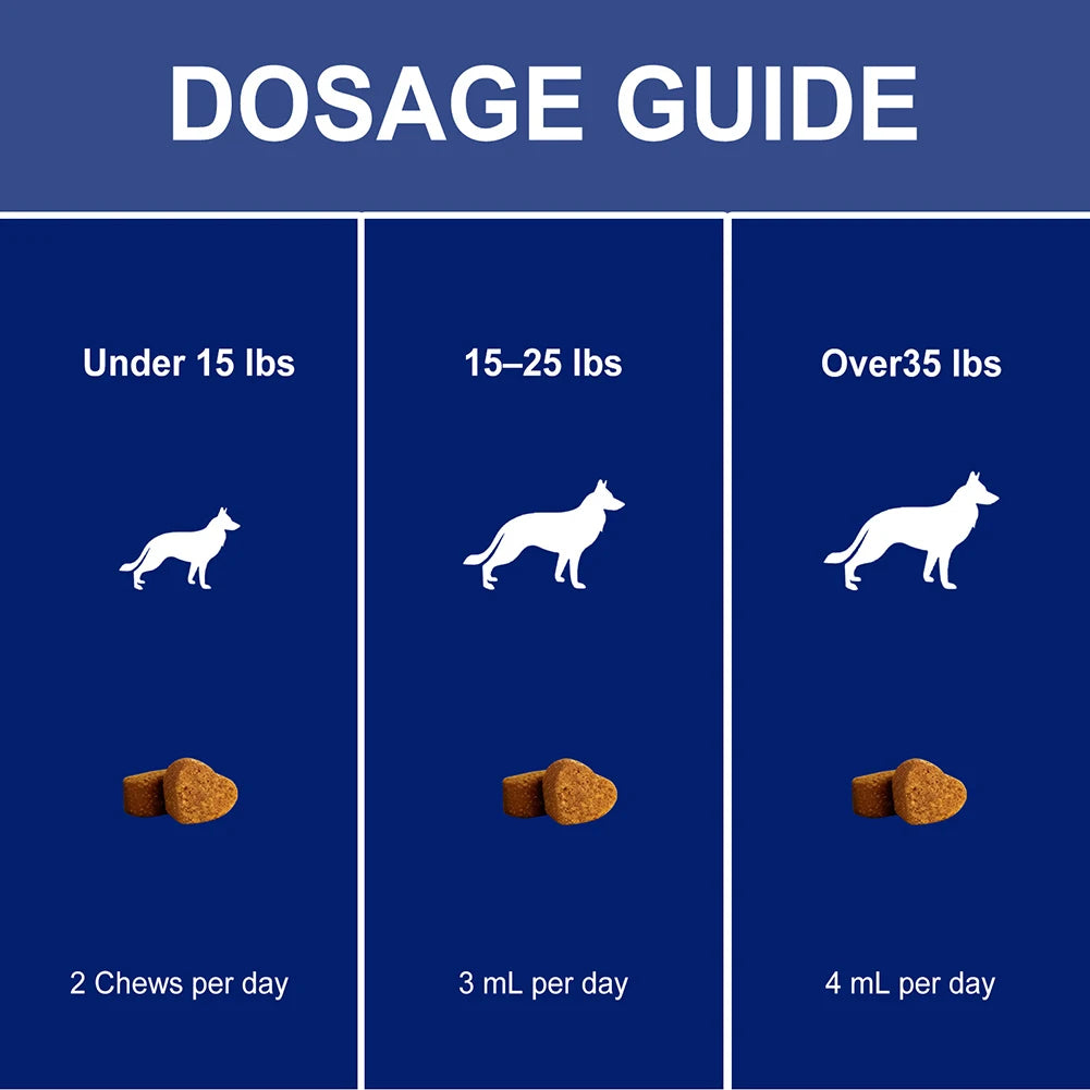 Probiotic Chews for Dogs – Gut & Digestion Support 2